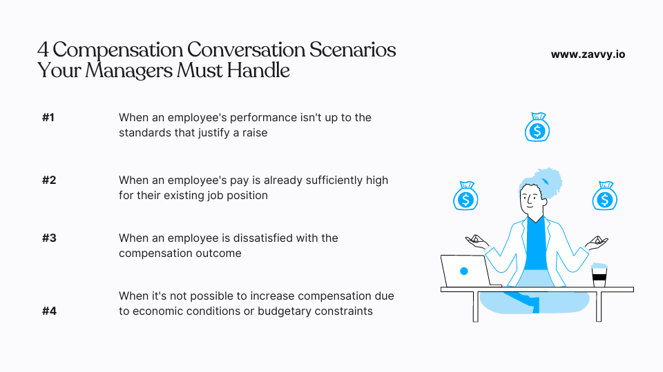 HowtoGuide to Compensation Conversations With Employees Build Trust
